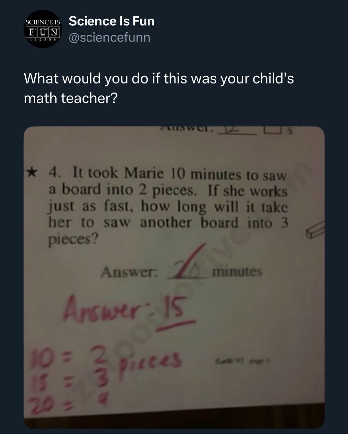 Wait, They Actually Ranked These Science Memes?!