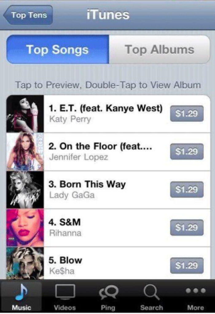 Remember Buying Songs On iTunes?