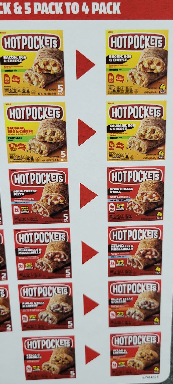 Wait, They Shrunk That? The Wildest Product Shrinkage Fails Ever