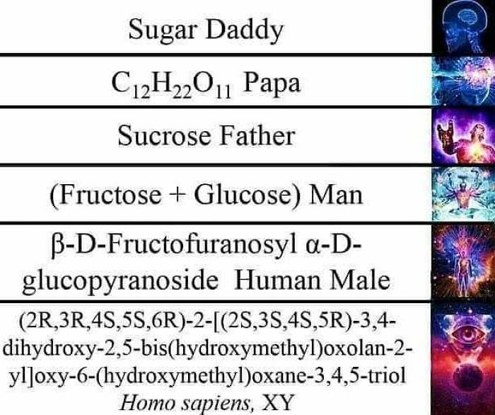 These 73 Hilarious Medical Memes Will Totally Crack You Up!