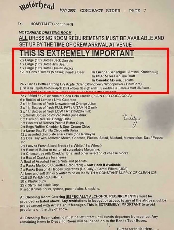 Wait, People Actually Did These Weird Things?!