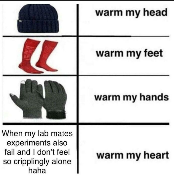 79 Hilarious Science Memes That’re Way Funnier Than Your Last Science Class