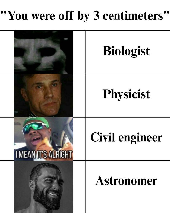 79 Hilarious Science Memes That’re Way Funnier Than Your Last Science Class