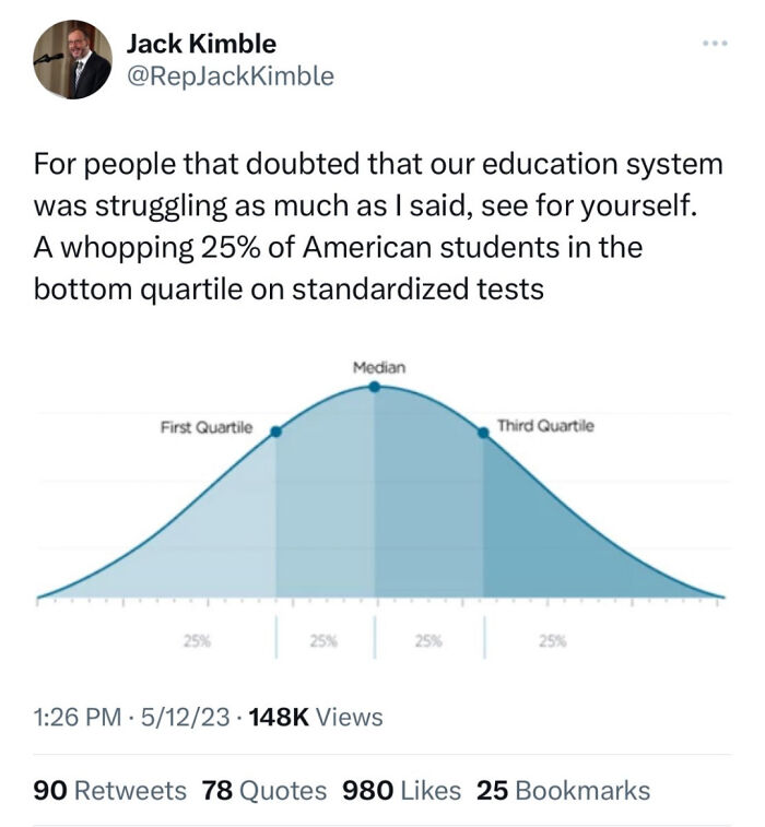 79 Hilarious Science Memes That’re Way Funnier Than Your Last Science Class