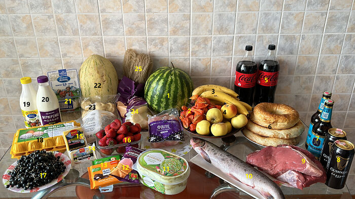 $106 Worth Of Groceries In Bishkek, Kyrgyzstan