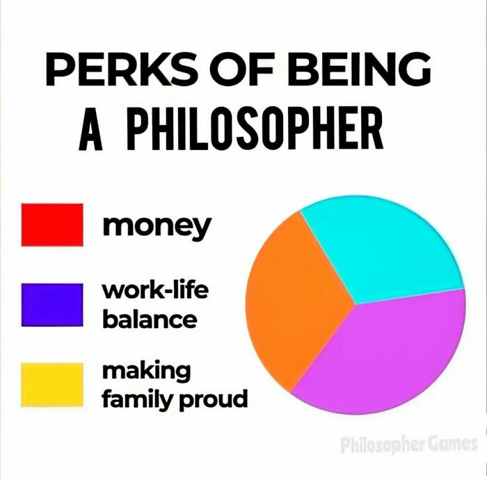 Let’s Laugh at Philosophy Memes That Totally Nail Our Brain Benders