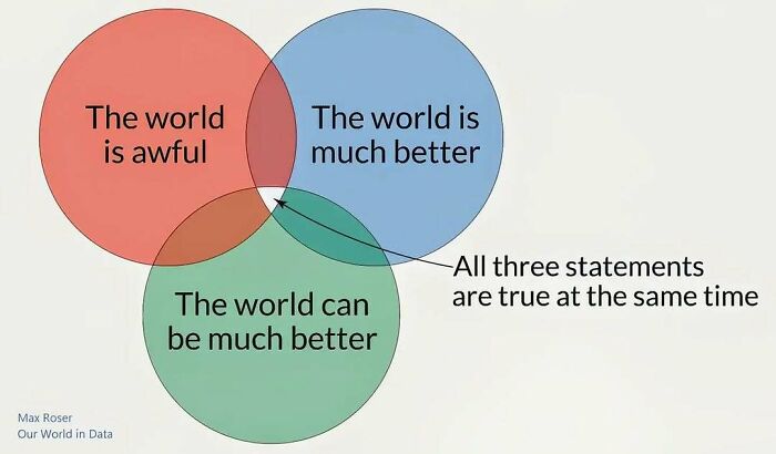 Let’s Laugh at Philosophy Memes That Totally Nail Our Brain Benders