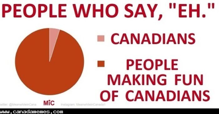 These 55 Canada Memes Are So Canadian, Eh? We Couldn’t Stop Laughing!