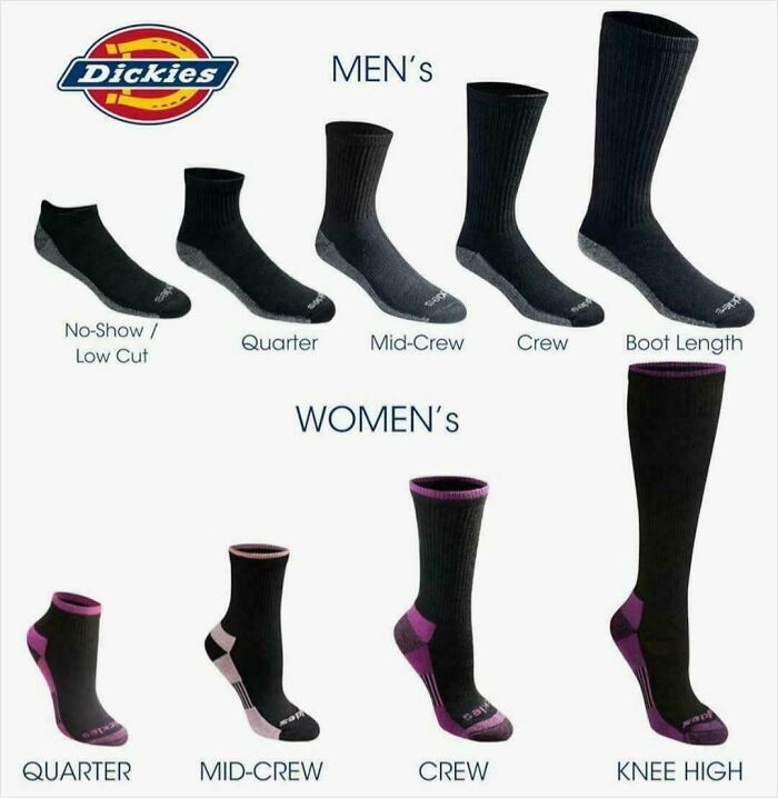 As We All Know, Women Are Cursed With High-Heeled Barbie Feet