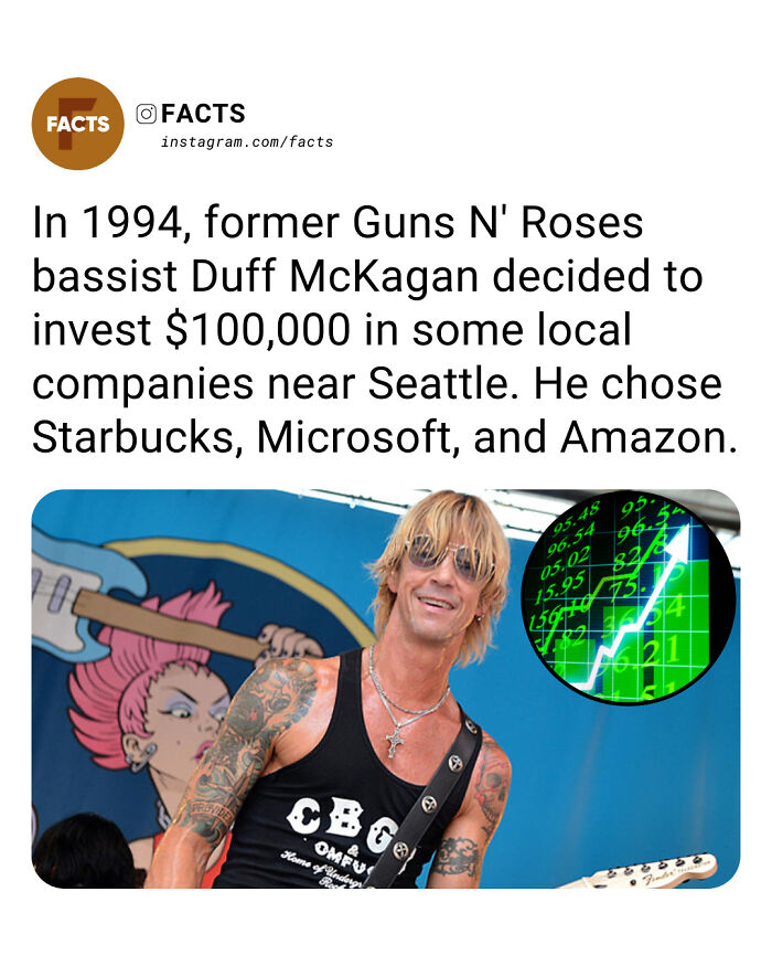 Wait, They Actually Ranked That?! 65 Totally Mind-Blowing Facts To Brighten Your Day