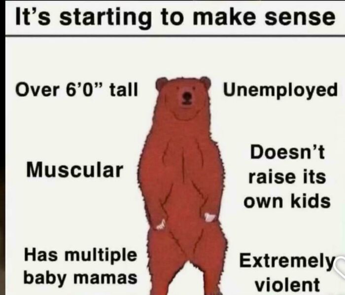 And The Incels Are Back At It Again