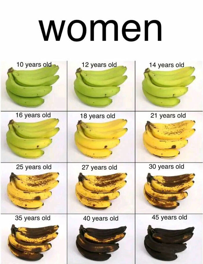 I've Seen This Before, But Never With Someone This Young