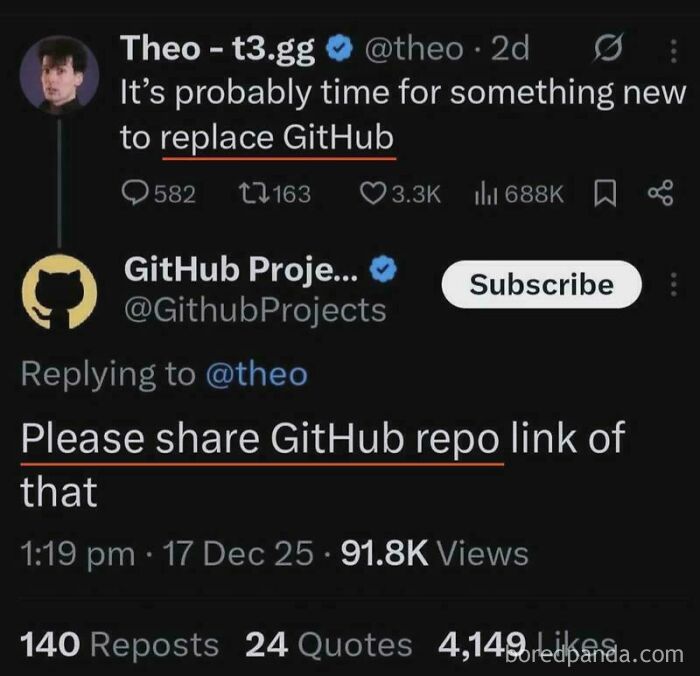 Wait, They Actually Made Memes About Programmers?!