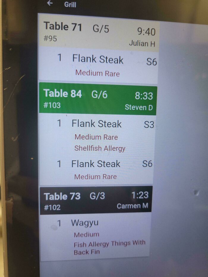 Let's Peek Inside The Crazy World Of Kitchen Confidential!