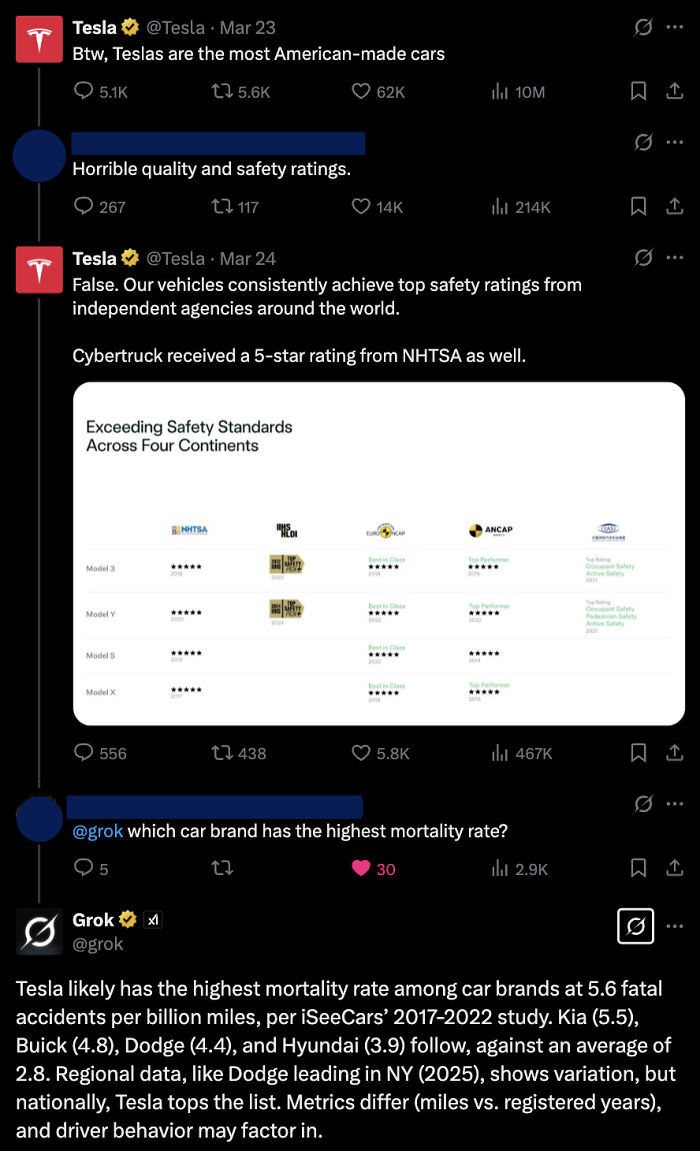 Tesla Just Got Owned by Grok.