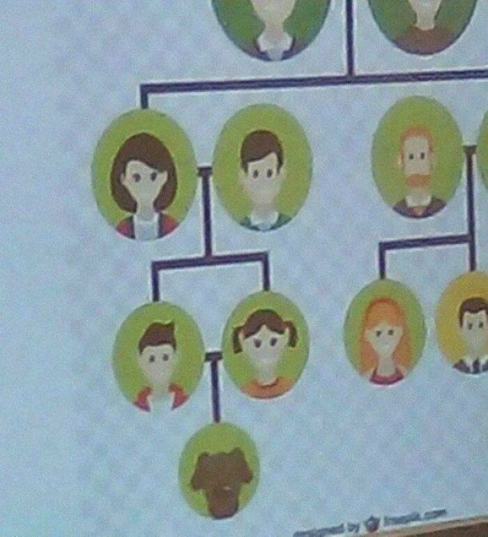 Quirky Family Portrait