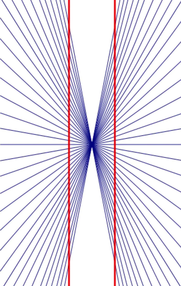 Bow-Wow! The Hering Line Stretch