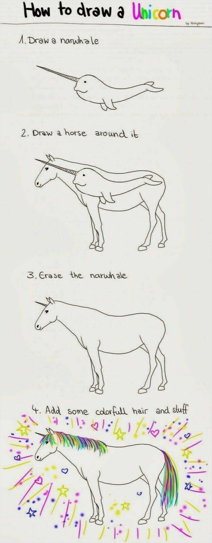 Skip The Middle Step And Just Draw The Unicorn