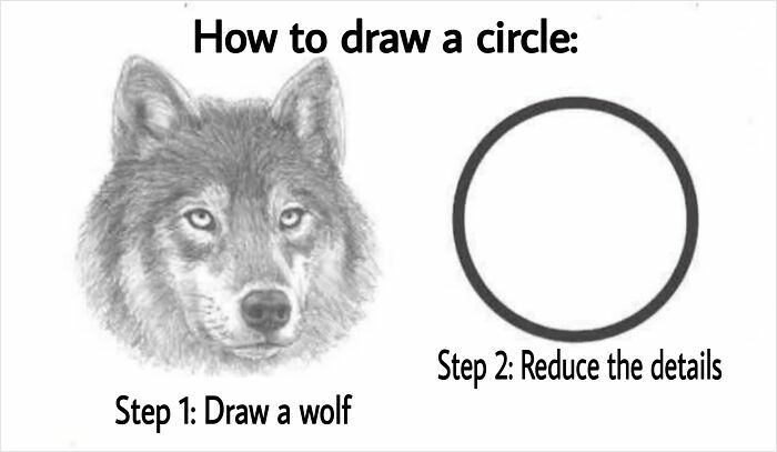 The “Easy” Guide To Drawing A Circle