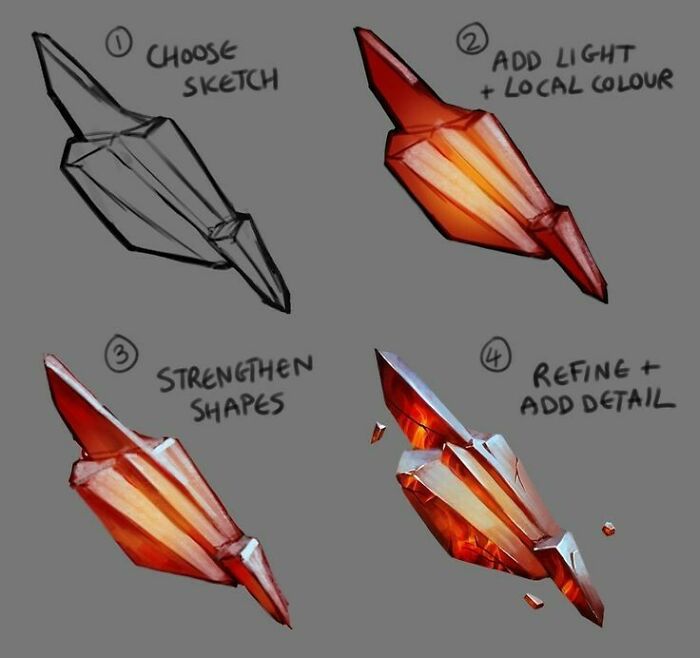 Add Details Then Refine The Crystal (Sure Thing)