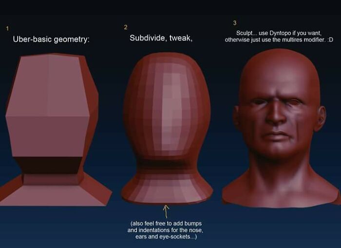 How To Model The Rest Of Your Face... Maybe