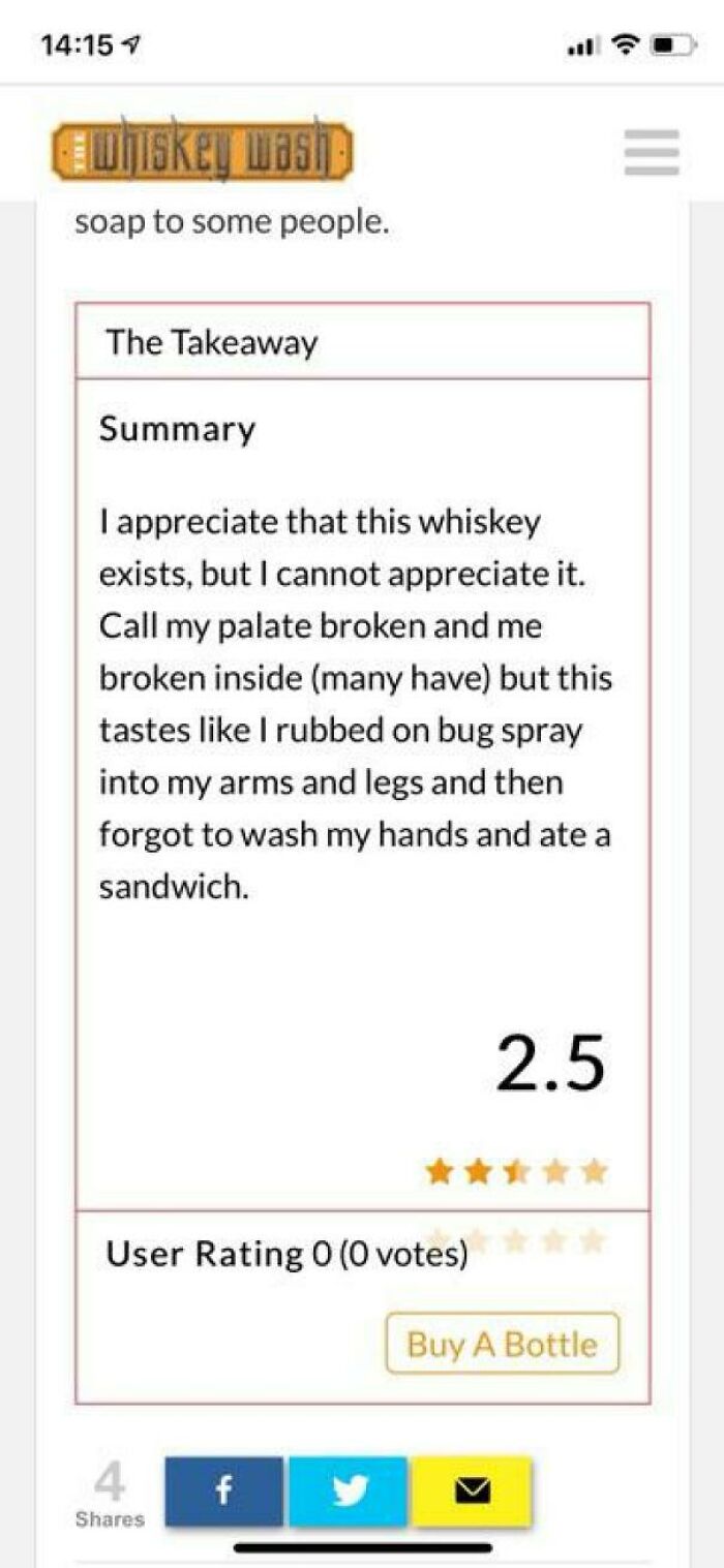 Wait, People Actually Reviewed These? The Funniest Online Ratings Ever