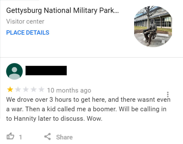 Wait, People Actually Reviewed These? The Funniest Online Ratings Ever