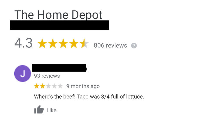 Wait, People Actually Reviewed These? The Funniest Online Ratings Ever