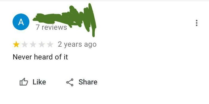 Wait, People Actually Reviewed These? The Funniest Online Ratings Ever