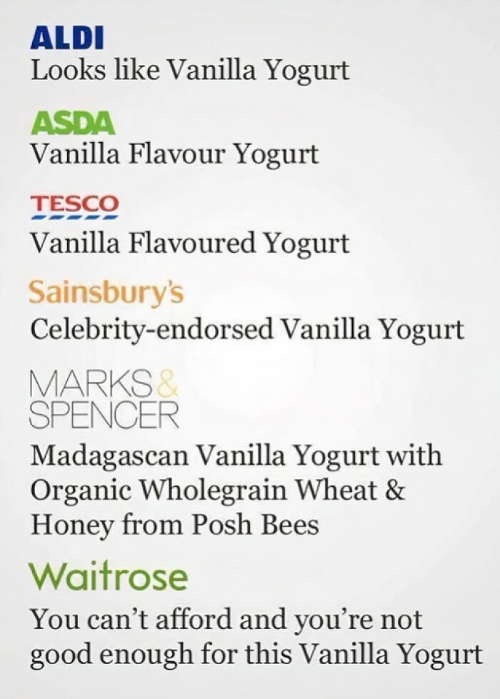 The Funniest Things British People Said At the Fancy Waitrose (39 Hilarious Gems)