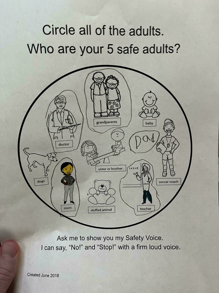 They Forgot ‘Dad’ on The List, But My Kid Made Sure to Add It