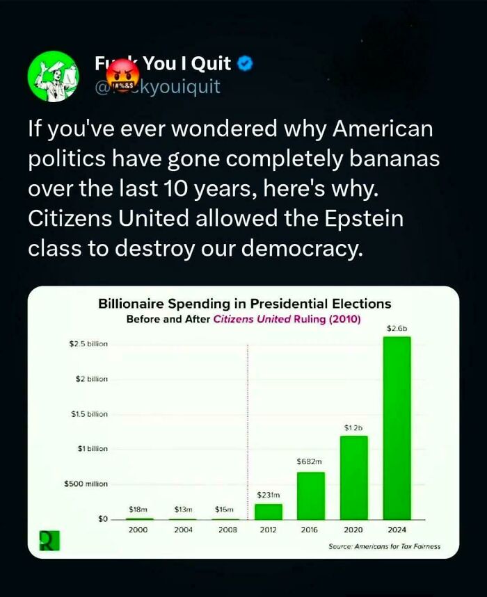 Billionaires Bought Democracy? Shocked.