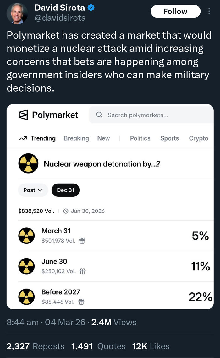 Wait, They Actually Ranked This Dystopian Madness??
