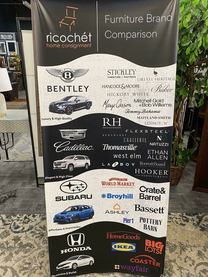 This Furniture Store Uses Cars to Show Brand Sizes—Super Cool Comparison