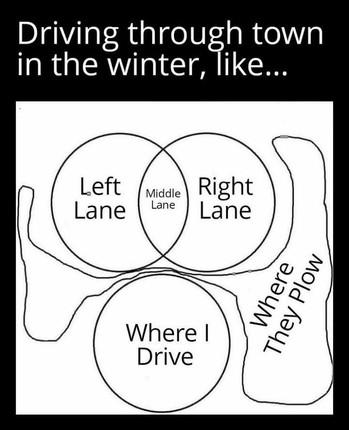 Wait, These Alaska Memes Nail Life Up North!