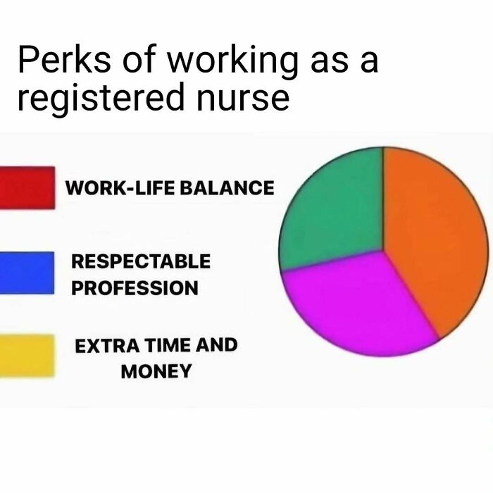 The Funniest Nurse Memes That Basically Speak Fluent Healthcare