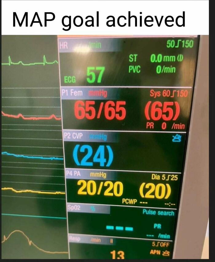 The Funniest Nurse Memes That Basically Speak Fluent Healthcare