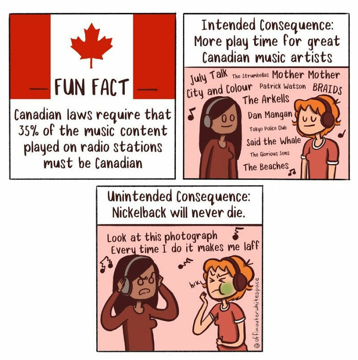 Check Out These 27 Comics That Go From Normal to Totally Wacky in No Time