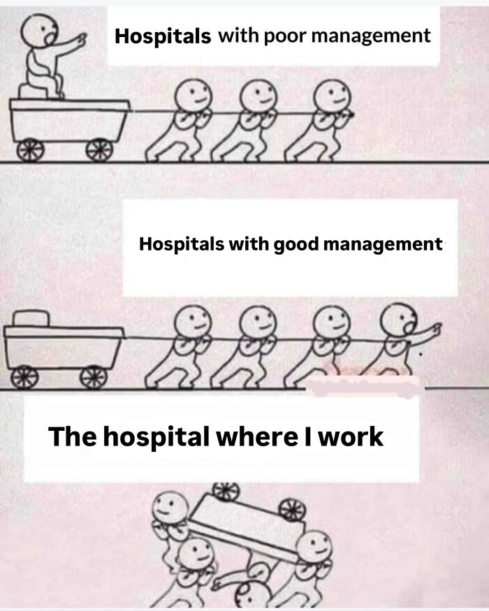 These 71 Medical Memes Are So Good, They Might Just Cure Your Monday Blues