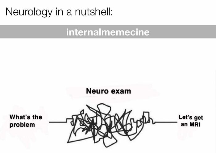 These 71 Medical Memes Are So Good, They Might Just Cure Your Monday Blues