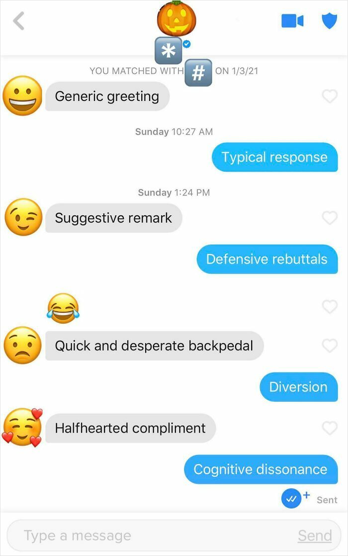 Efficiency Level: Expert