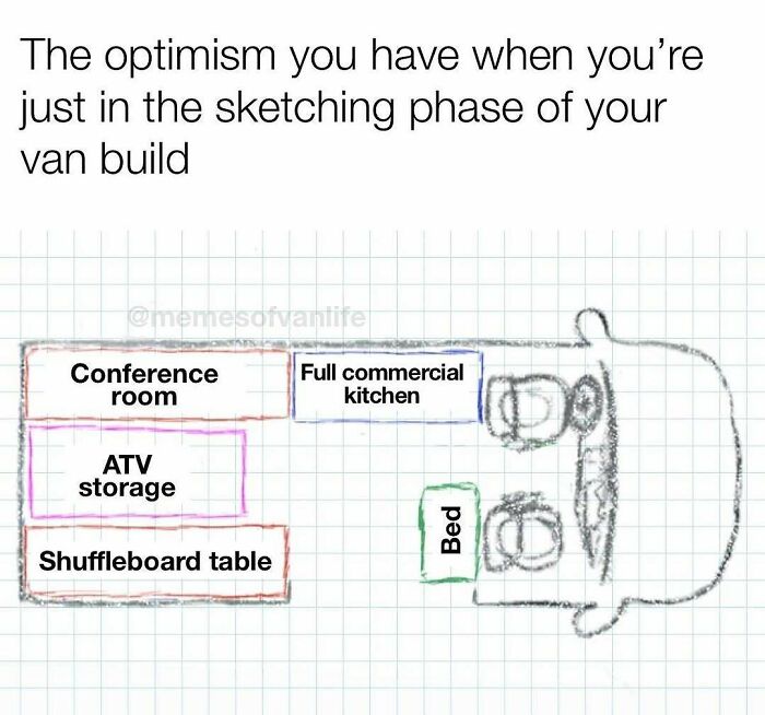 Van Life Memes That Nail The Crazy, Cozy, And Weird Road Adventures