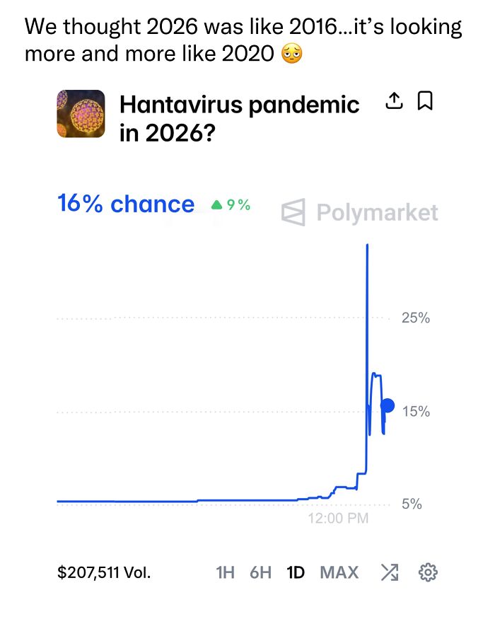 The Internet's Meme Magic on the MV Hondius Virus Drama