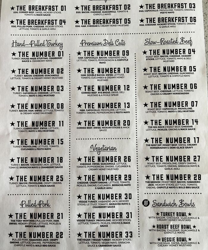 What’s Up With This Counting Scheme? What Number 16?
