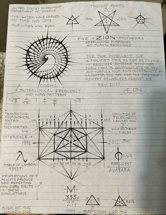 Crazy Doodle From An Inmate—Does It Mean Anything?