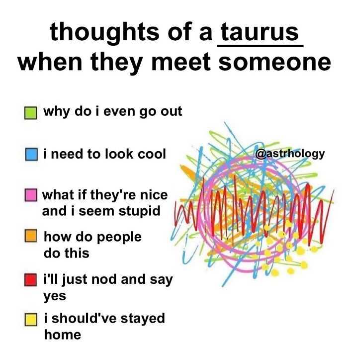 115 Astrology Memes That Are Shockingly On Point (And Hilarious)
