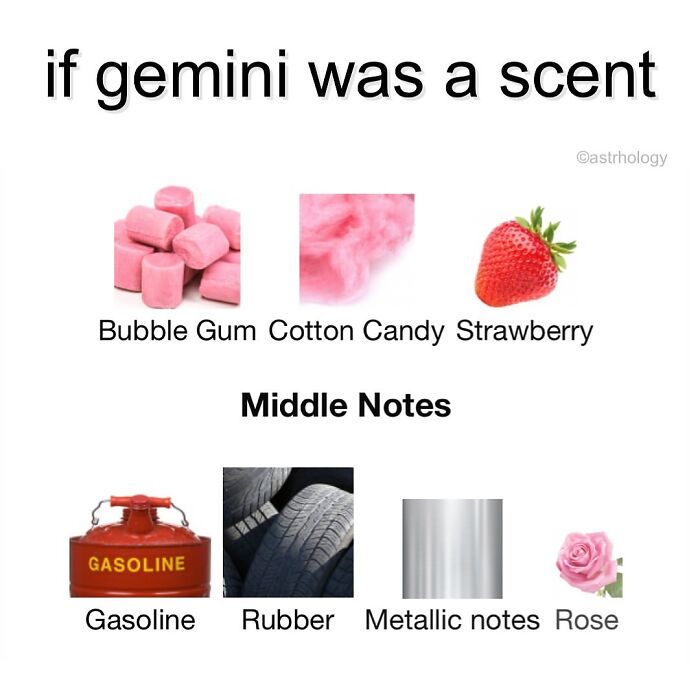 115 Astrology Memes That Are Shockingly On Point (And Hilarious)