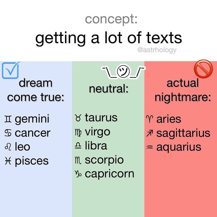 115 Astrology Memes That Are Shockingly On Point (And Hilarious)