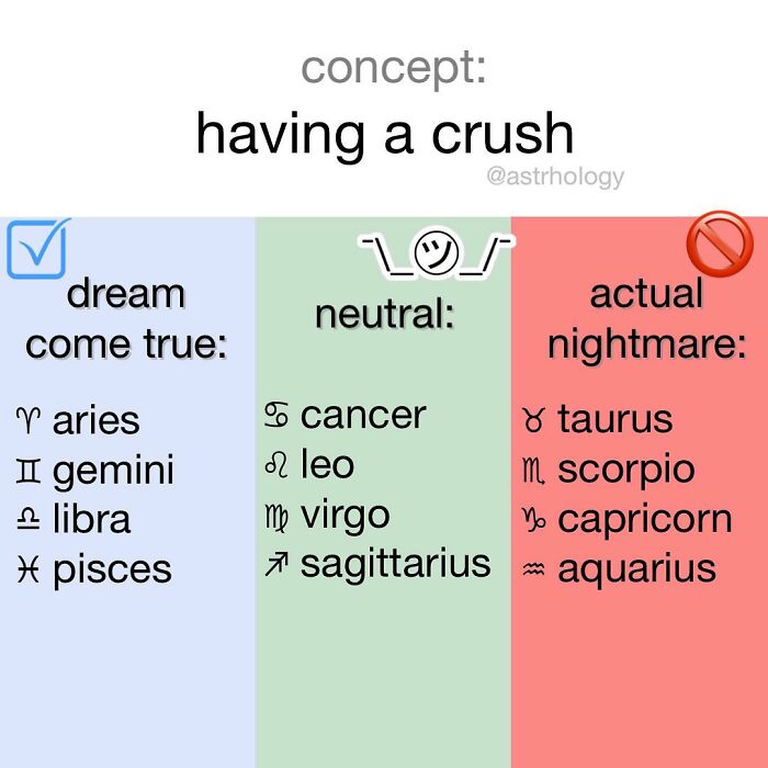 115 Astrology Memes That Are Shockingly On Point (And Hilarious)