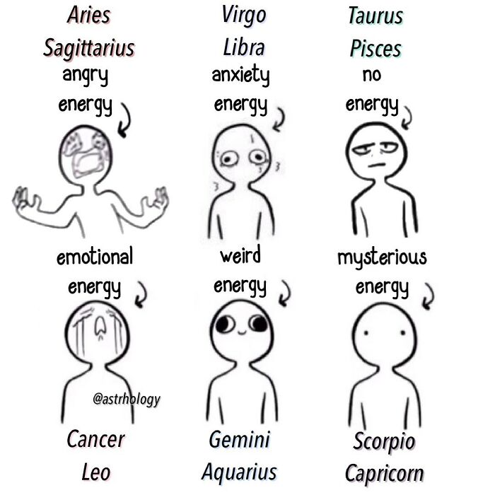 115 Astrology Memes That Are Shockingly On Point (And Hilarious)